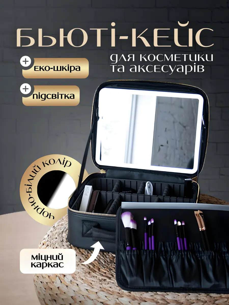 Розумна косметичка